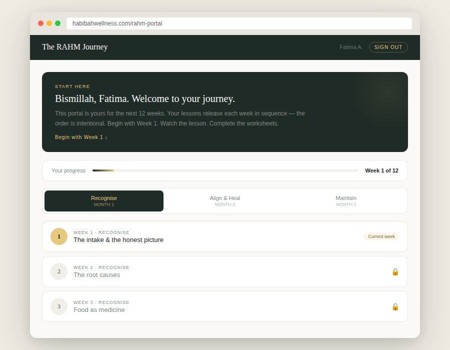 Portal dashboard